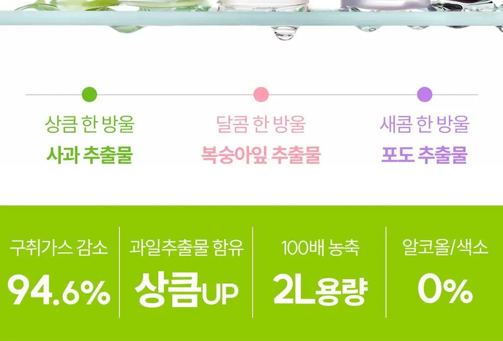 [레오제이 공동개발] NEW 리브러쉬 과즙 농축가글액 20ml 3종 택1 (복숭아/포도/청사과) 상세페이지 10